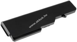 Powery Helyettesítő akku Lenovo típus L09S6Y02
