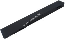 Powery Helyettesítő akku HP ZBook 17