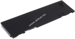 Powery Helyettesítő akku Lenovo Thinkpad T400s sorozat