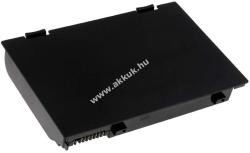 Powery Helyettesítő standard akku Fujitsu-Siemens LifeBook E8410