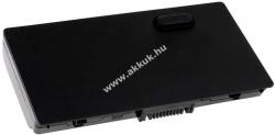 Powery Helyettesítő akku típus PA3591U-1BAS