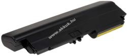Powery Helyettesítő akku Lenovo Thinkpad T61 7665 6600mAh