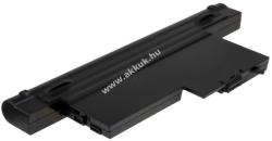 Powery Helyettesítő akku Lenovo típus FRU 42T5204