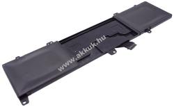 Powery Helyettesítő laptop akku Dell típus 0JV6J