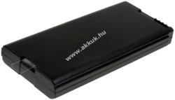 Powery Helyettesítő standard akku Panasonic Toughbook-51