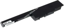 Powery Helyettesítő akku Fujitsu típus S26391-F545-E100