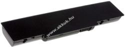 Powery Helyettesítő akku Gateway típus AS09A61