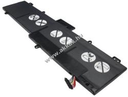 Powery Helyettesítő laptop akku Dell ALW15ED-2828