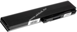 Powery Helyettesítő akku Gigabyte Q1580