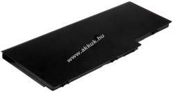 Powery Helyettesítő akku Lenovo IdeaPad U350 20028