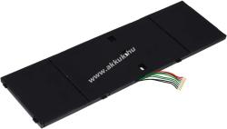 Powery Helyettesítő akku Acer Aspire R7-572