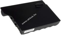 Powery Helyettesítő akku HP/Compaq típus PP2040