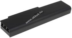 Powery Helyettesítő akku Fujitsu-Siemens Amilo Li3910