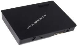 Powery Helyettesítő akku HP Pavilion zt3032