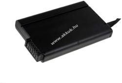 Powery Helyettesítő akku CLEVO típus NJ1020S