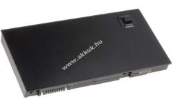 Powery Helyettesítő akku típus AP21-1002HA 4200mAh fekete