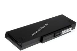 Powery Helyettesítő akku típus 441687400002