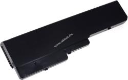 Powery Helyettesítő akku Lenovo típus L08O6D01