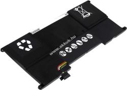 Powery Helyettesítő akku Asus UX21