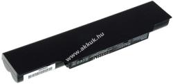 Powery Helyettesítő akku Fujitsu típus FPCBP331