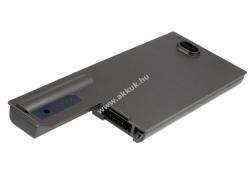 Powery Helyettesítő akku Dell Latitude D531