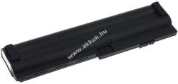 Powery Helyettesítő akku Lenovo típus FRU 42T4536