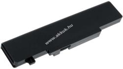 Powery Helyettesítő akku Lenovo típus L08L6D13