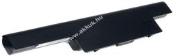 Powery Helyettesítő akku Acer Aspire 4738 sorozat