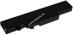 Powery Helyettesítő akku Lenovo IdeaPad Y560A-IFI