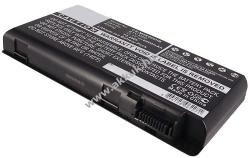 Powery Helyettesítő akku MSI GX660R-i7468LW7P