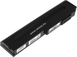 Powery Helyettesítő akku Asus M70Sr sorozat