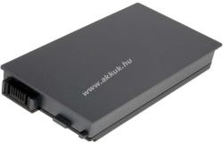Powery Helyettesítő akku Medion RIM2000