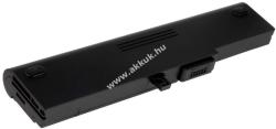 Powery Helyettesítő akku típus VGP-BPL5 6600mAh