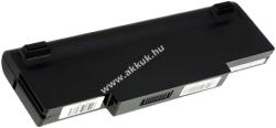 Powery Helyettesítő akku Asus F3Jv 6900mAh