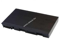 Powery Helyettesítő akku Acer Aspire 5610AWLMi 14, 8V