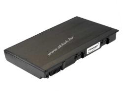 Powery Helyettesítő akku Acer TravelMate 4051LMi