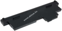 Powery Helyettesítő akku Lenovo ThinkPad X200 Tablet 7449