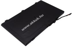 Powery Helyettesítő laptop akku Lenovo ThinkPad S3 Yoga