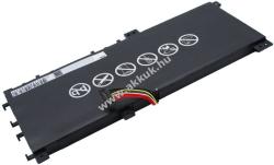 Powery Helyettesítő akku Asus típus C21N1335