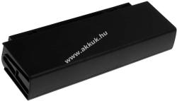 Powery Helyettesítő akku típus HSTNN-DB91