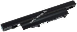 Powery Helyettesítő akku Gateway típus AS10H5E