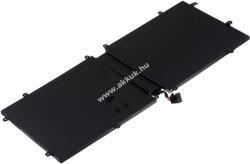 Powery Helyettesítő akku Dell típus D10H3