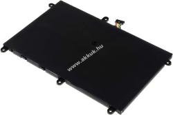 Powery Helyettesítő akku Lenovo típus 121500224