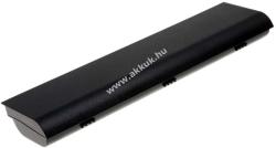 Powery Helyettesítő akku HP Pavilion DV4070