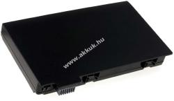 Powery Helyettesítő akku Fujitsu-Siemens típus 3S3600-S1A1-07