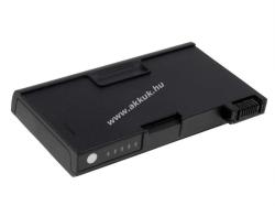 Powery Helyettesítő akku DELL Inspiron 4100