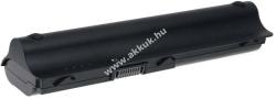 Powery Helyettesítő akku típus MU06047
