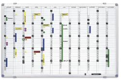 Magnetoplan PLANNER ANUAL MANAGER 925x625 mm, 12365S01, MAGNETOPLAN (9600649)
