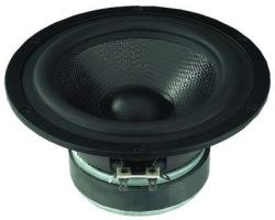 MONACOR SPH-170C