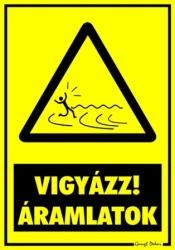  Vigyázz áramlatok figyelmeztető tábla matrica